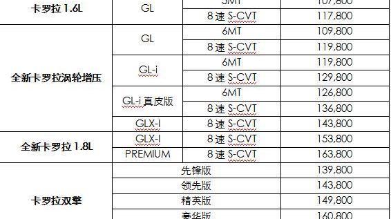 卡罗拉,北京,丰田,一汽