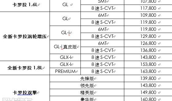卡罗拉,丰田,一汽,威驰,理念
