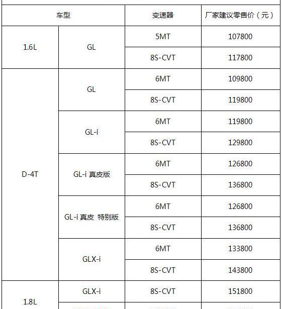 卡罗拉,威驰,丰田,优越,一汽