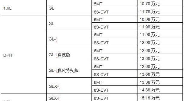 卡罗拉,威驰,丰田