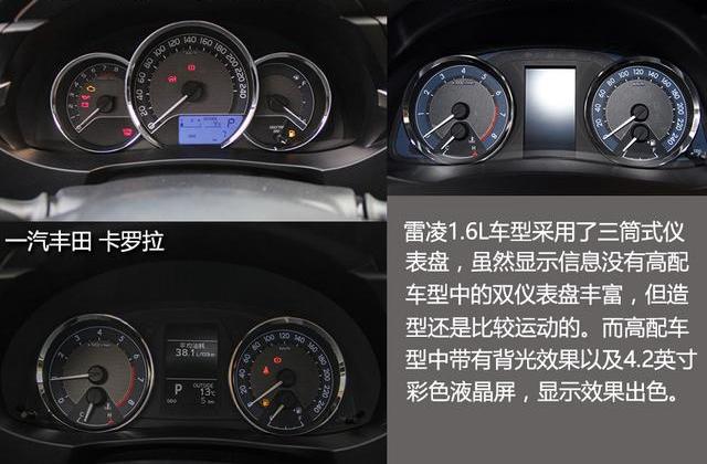 雷凌,卡罗拉,丰田,一汽,雅阁