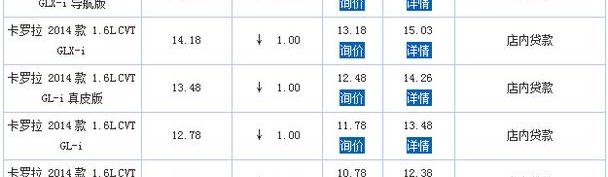 卡罗拉,丰田