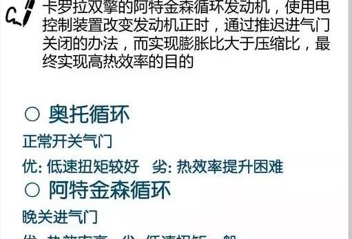 卡罗拉,丰田