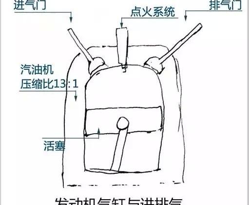 卡罗拉,丰田