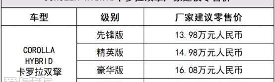 卡罗拉,丰田,一汽,现代