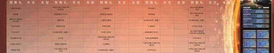 卡罗拉,丰田,皇冠,威驰