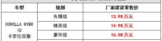 卡罗拉,丰田,一汽