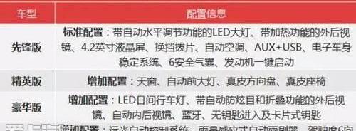 卡罗拉,丰田,一汽