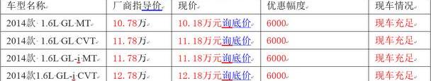 丰田,卡罗拉