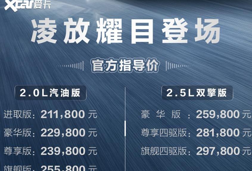 丰田,一汽,RAV4荣放,卡罗拉,皇冠