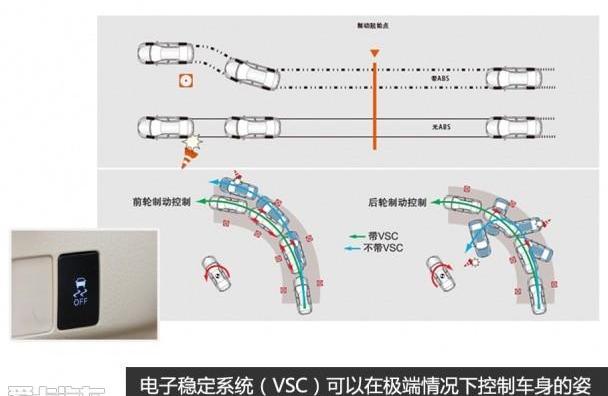 卡罗拉,丰田,理念