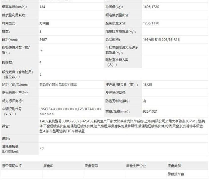 福特,福睿斯,长安,卡罗拉,领界