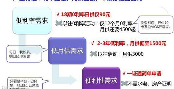 丰田,卡罗拉,威驰,一汽,圆梦