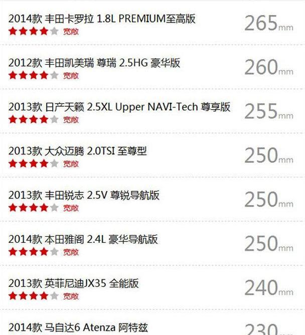 卡罗拉,丰田,凯迪拉克,发现