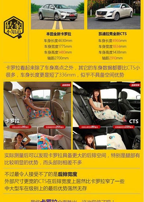 卡罗拉,丰田,凯迪拉克,发现