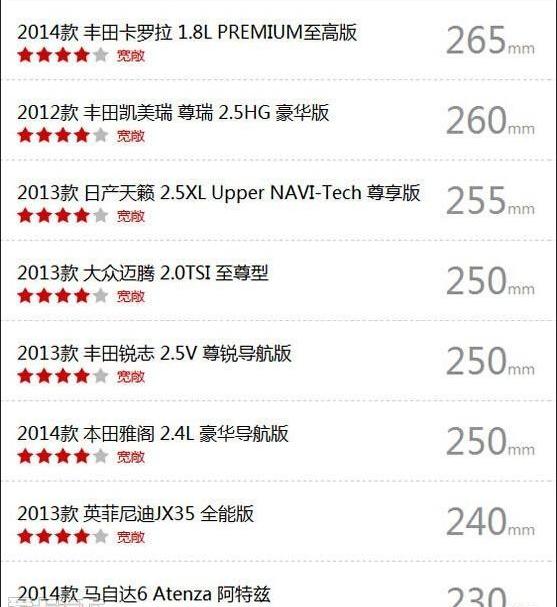 丰田,卡罗拉,凯迪拉克,发现,一汽