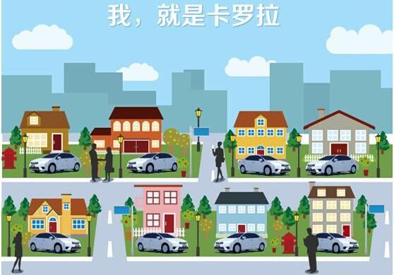 卡罗拉,丰田,发现