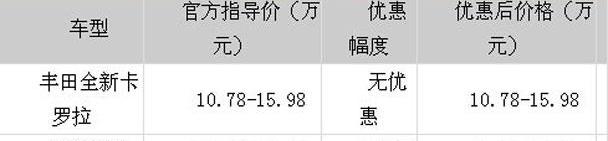 卡罗拉,轩逸,丰田,东风,日产