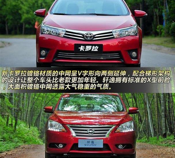 卡罗拉,轩逸,丰田,东风,日产
