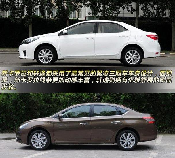 卡罗拉,轩逸,丰田,东风,日产
