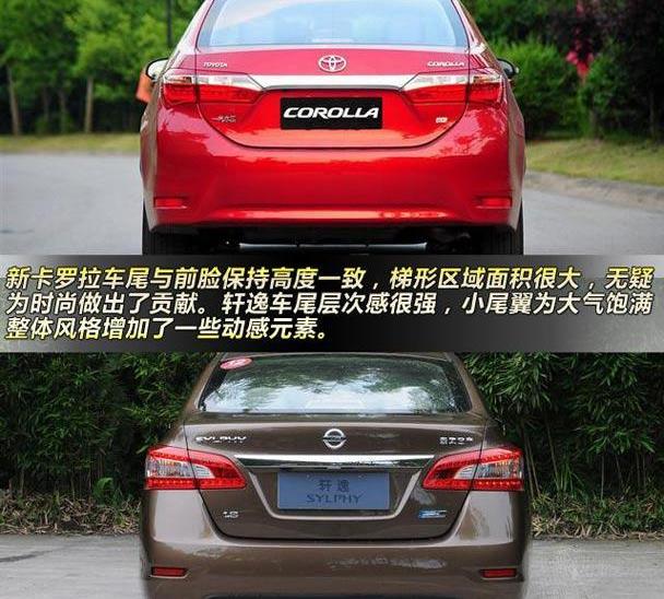 卡罗拉,轩逸,丰田,东风,日产