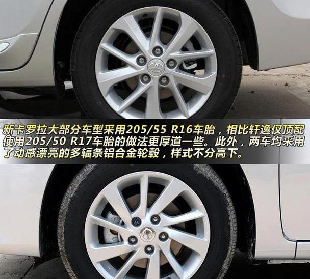 卡罗拉,轩逸,丰田,东风,日产