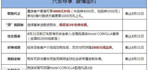 丰田,卡罗拉