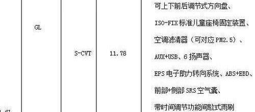 卡罗拉,丰田,一汽,北京