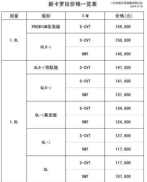 卡罗拉,丰田,一汽