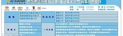 卡罗拉,丰田,别克,凯越,英朗