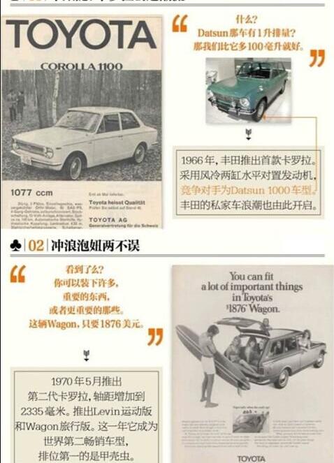 丰田,汉,卡罗拉,一汽