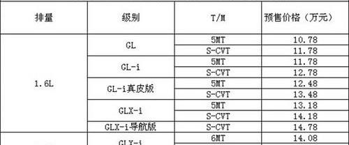 丰田,卡罗拉,一汽