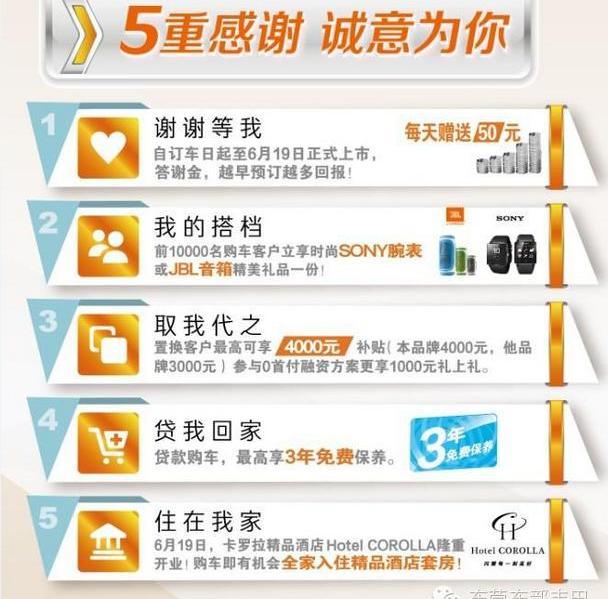 卡罗拉,丰田,理念,皇冠,777