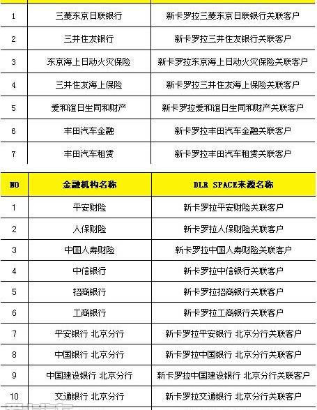 丰田,卡罗拉,一汽