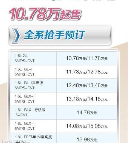 卡罗拉,丰田