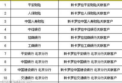 丰田,卡罗拉,一汽