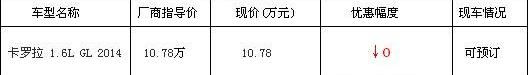 丰田,卡罗拉,一汽,威驰