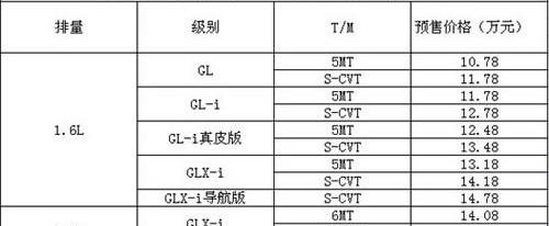 丰田,卡罗拉,一汽,威驰