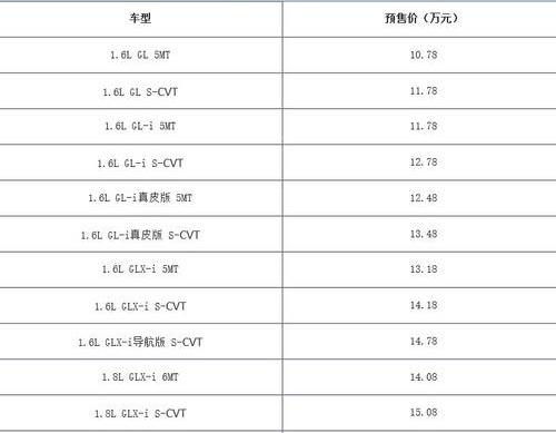 卡罗拉,丰田,优越,理念,一汽