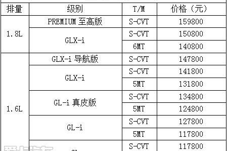 丰田,卡罗拉,一汽