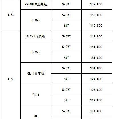 丰田,汉,卡罗拉,一汽,777