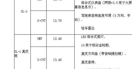 卡罗拉,丰田,一汽,北京