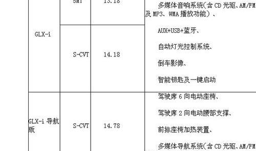卡罗拉,丰田,一汽,北京