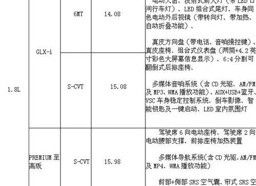 卡罗拉,丰田,一汽,北京