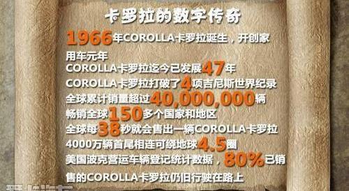 卡罗拉,丰田,一汽,世纪