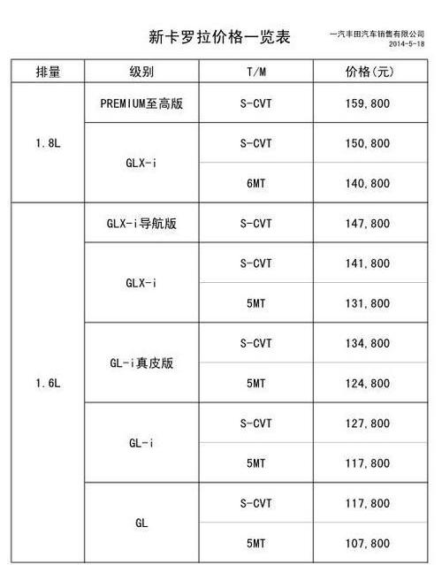 卡罗拉,丰田,北京,一汽