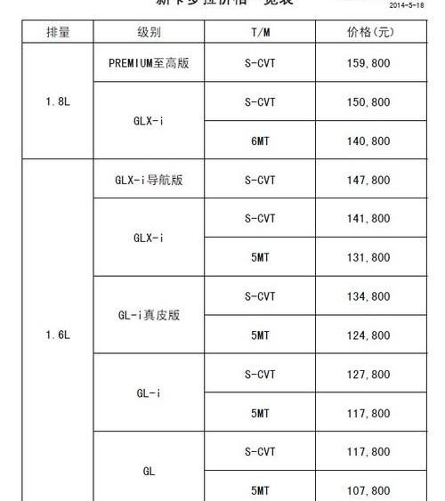 卡罗拉,丰田,一汽