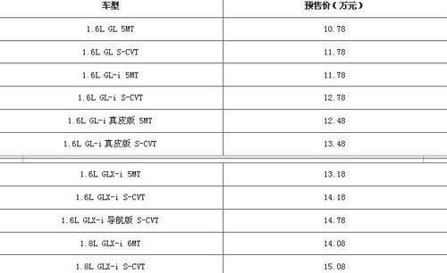 丰田,卡罗拉,优越,理念,一汽