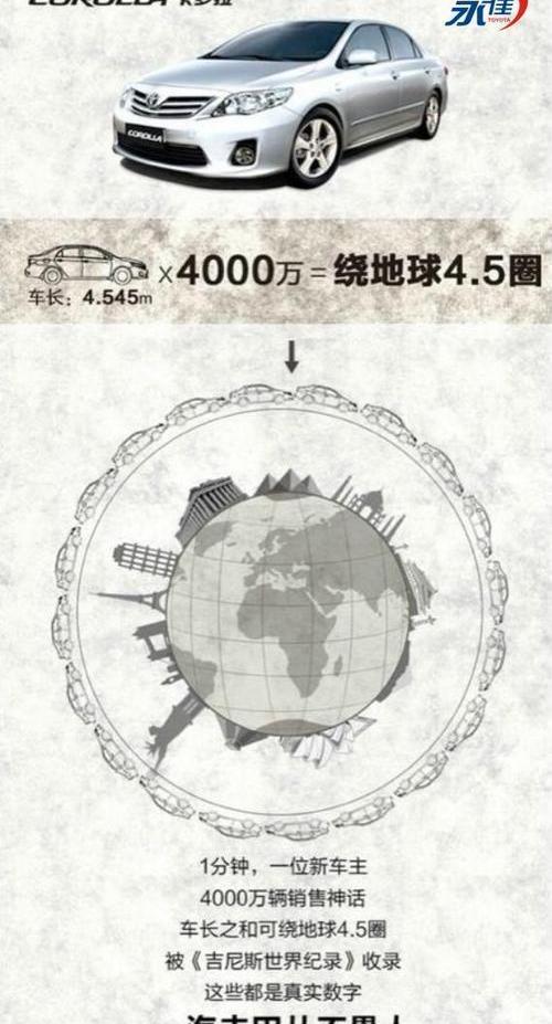 卡罗拉,丰田,威驰,777,皇冠