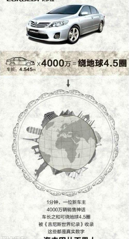 丰田,卡罗拉